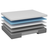 What Are The Layers Of A Novilla Mattress?