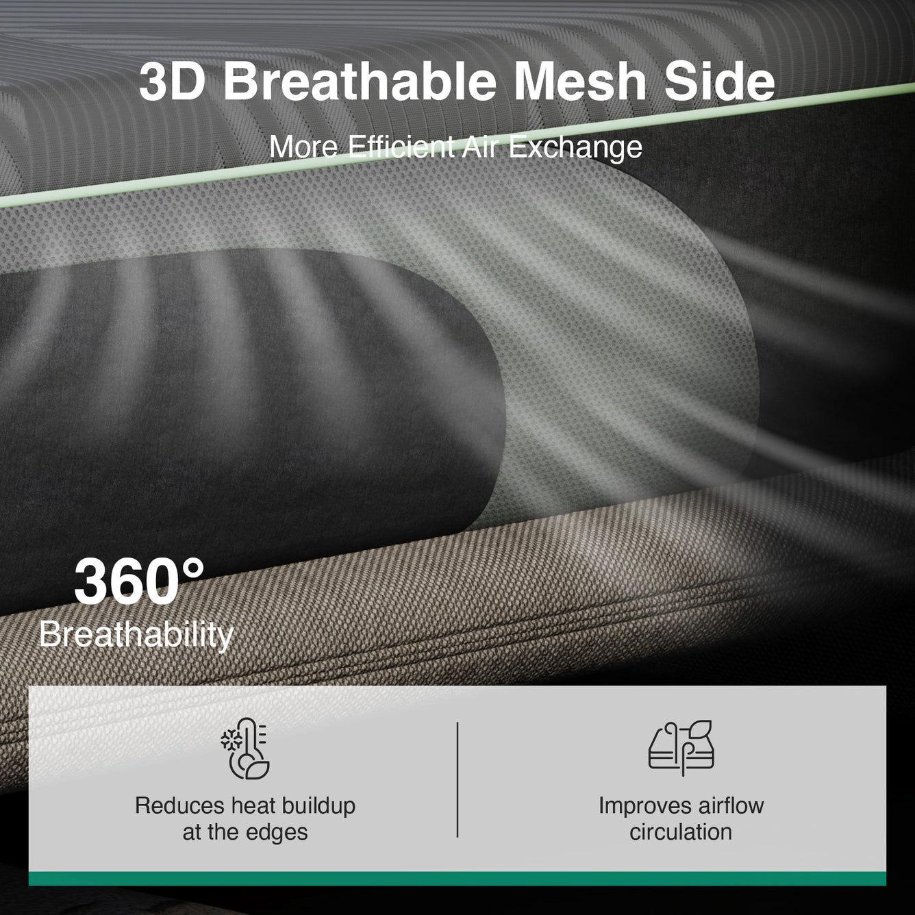 AiryFlow™ Adjustable Sleep Bundle