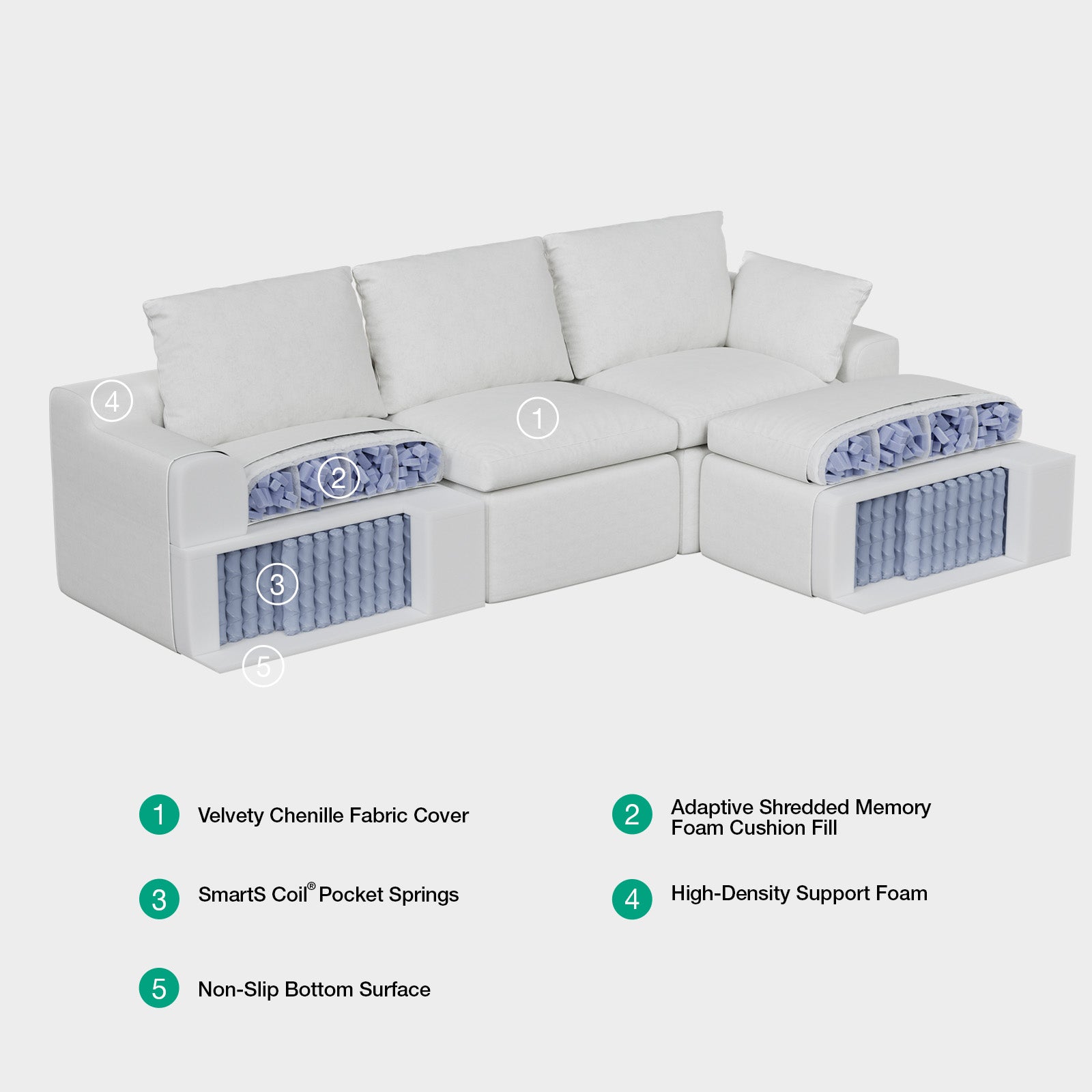 DayDrift Chenille Modular Sectional Sofa - White