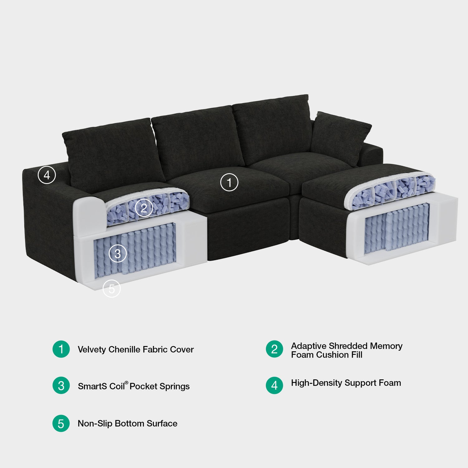 DayDrift Chenille Modular Sectional Sofa - Dark Gray
