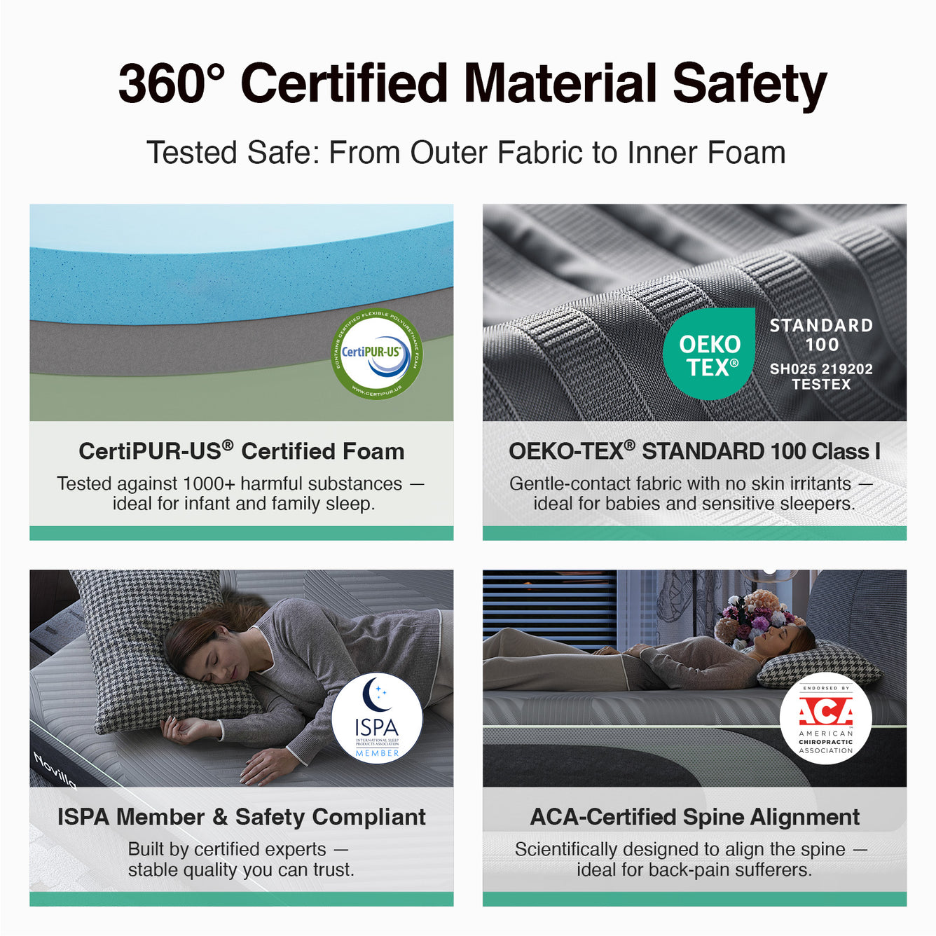 AiryFlow™ Adjustable Sleep Bundle