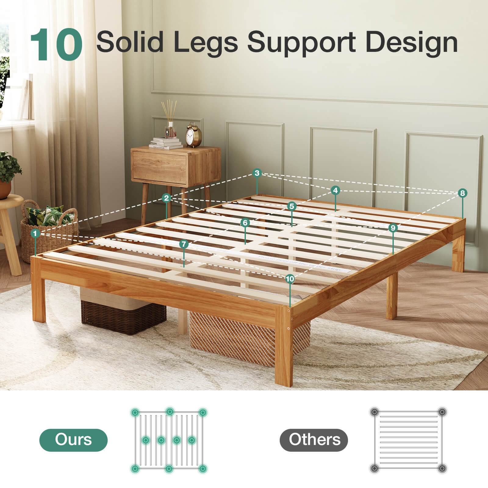 Bliss Foundation Bundle wooden bed frame with 10 solid legs support design, comparing to others' 4-leg design.