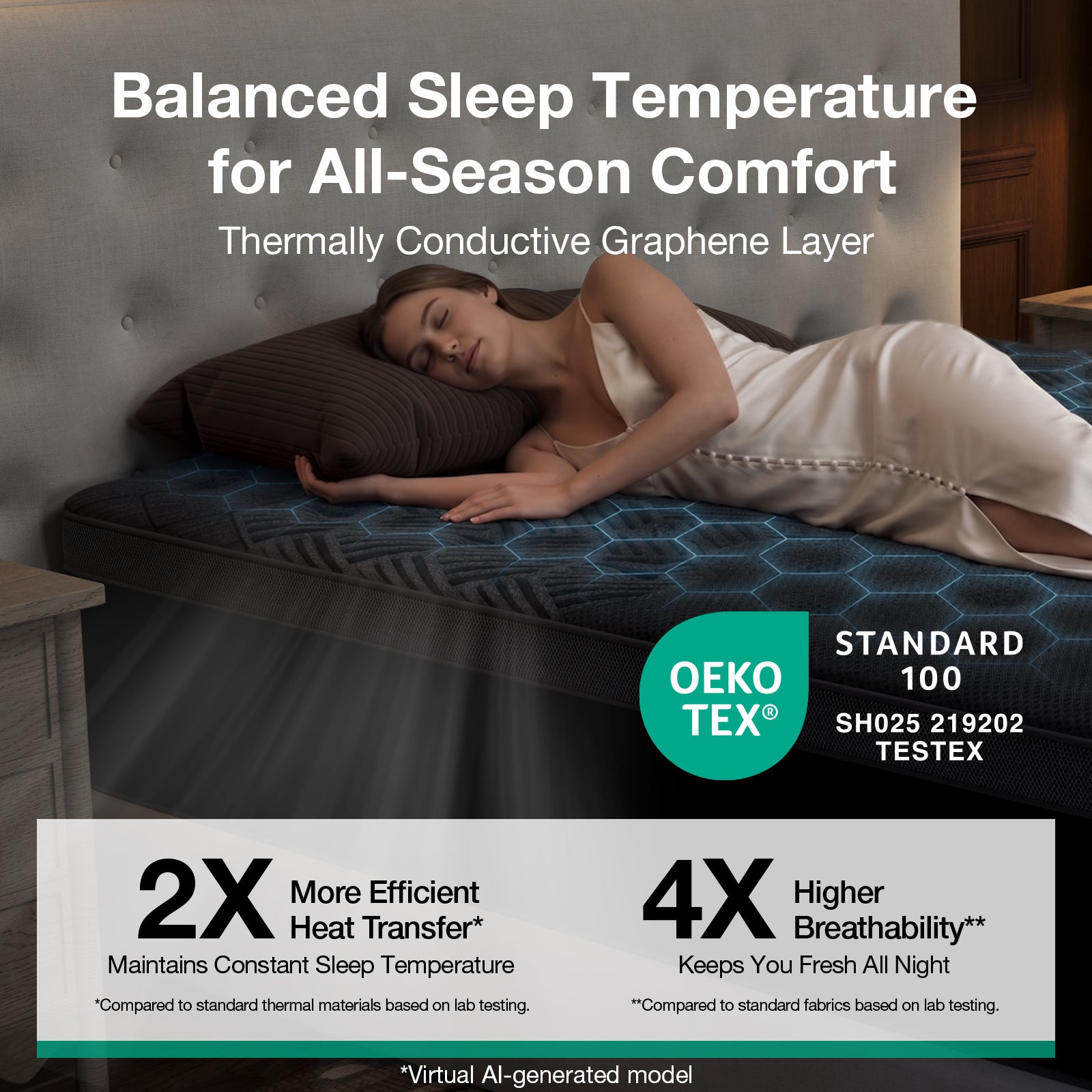 AiryFlow™ Graphene Hybrid Mattress