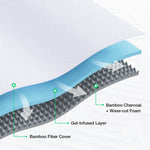 Bliss Silent Support mattress cutaway: bamboo fiber cover, gel-infused layer, and bamboo charcoal wave-cut foam.