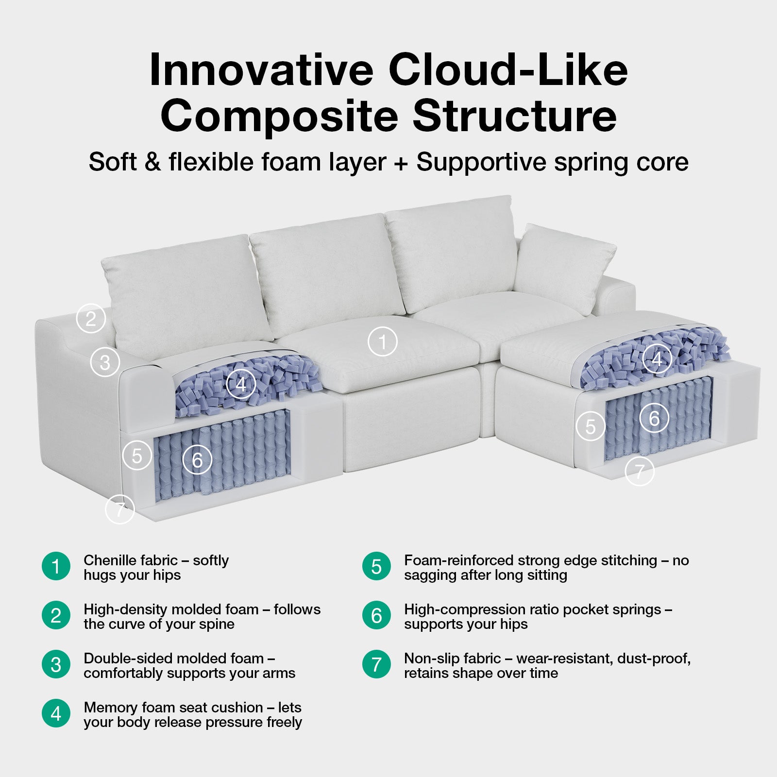 DayDrift Chenille Modular Sectional Sofa - White