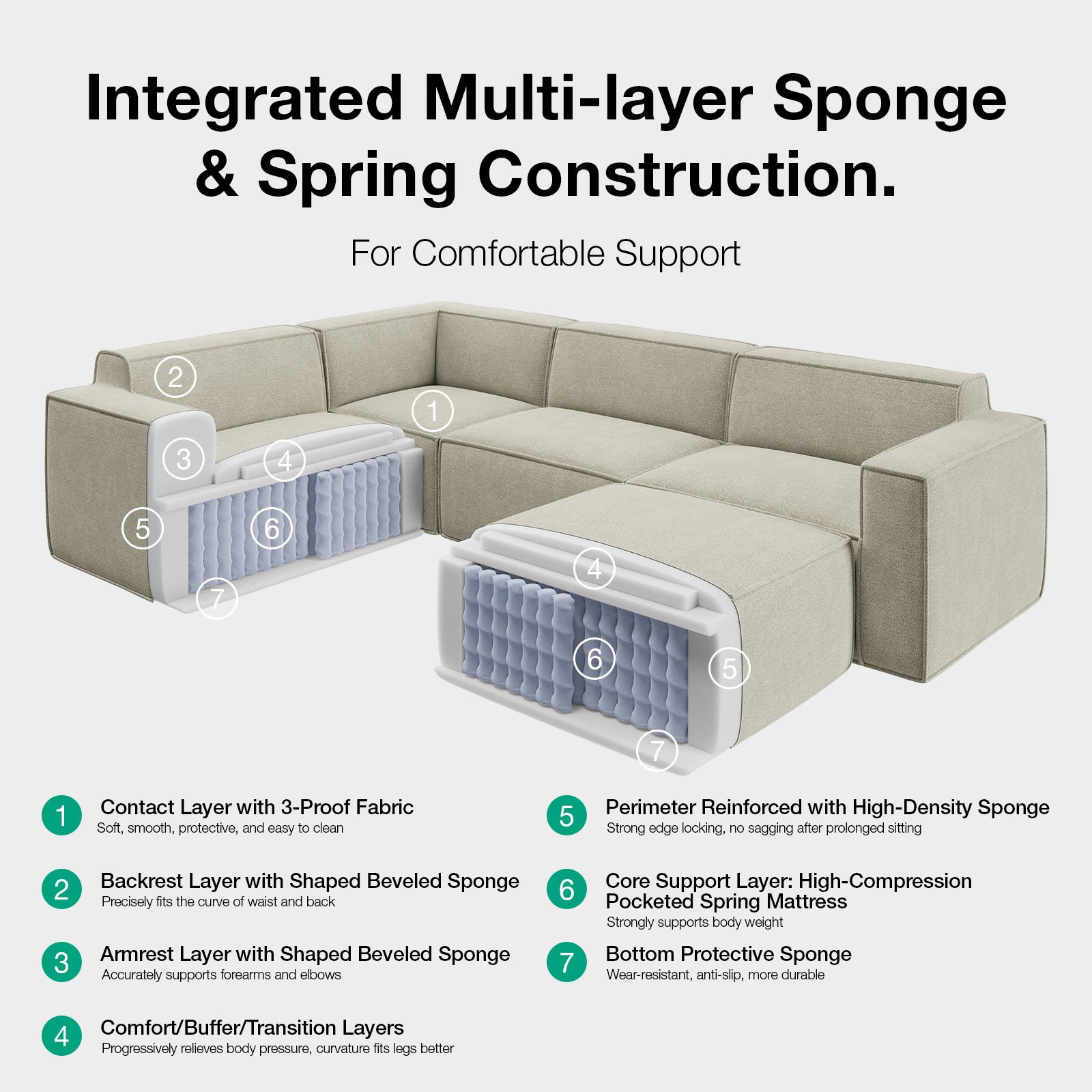 Minimalist Performance Chenille Modular Sofa - Beige