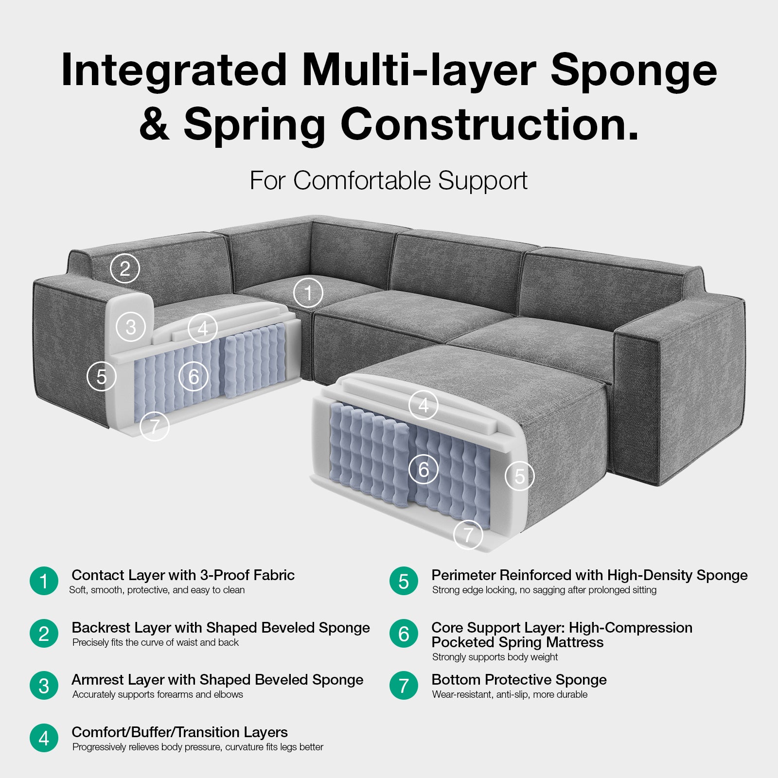 Minimalist Performance Chenille Modular Sofa - Dark Gray