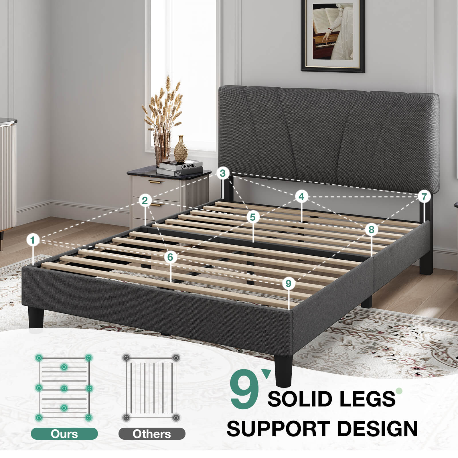 Dark gray Classic Luxe bed frame with channel-tufted headboard & 9 solid legs supporting wood slats.