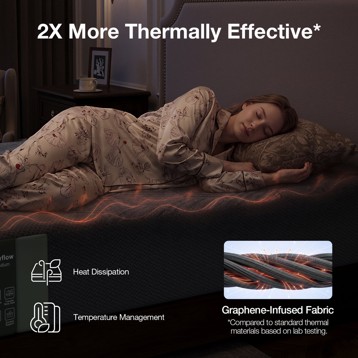 AiryFlow™ Graphene Memory Foam Mattress
