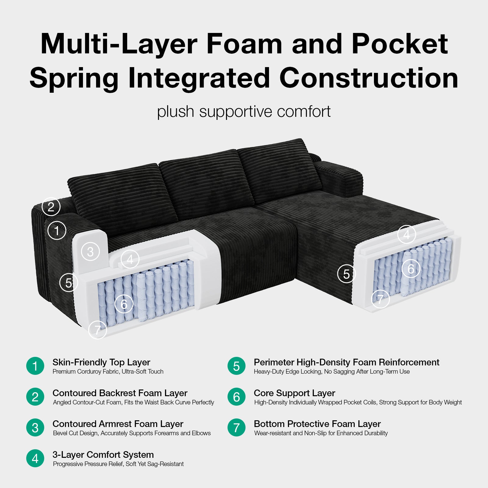 Nest Corduroy Modular Sectional Sofa
