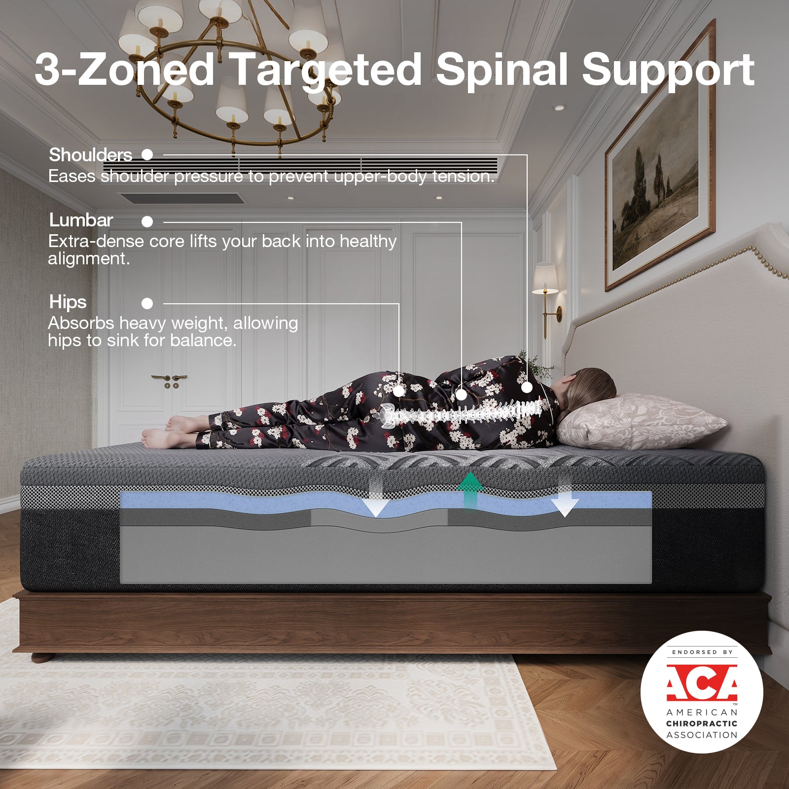 AiryFlow™ Graphene Memory Foam Mattress