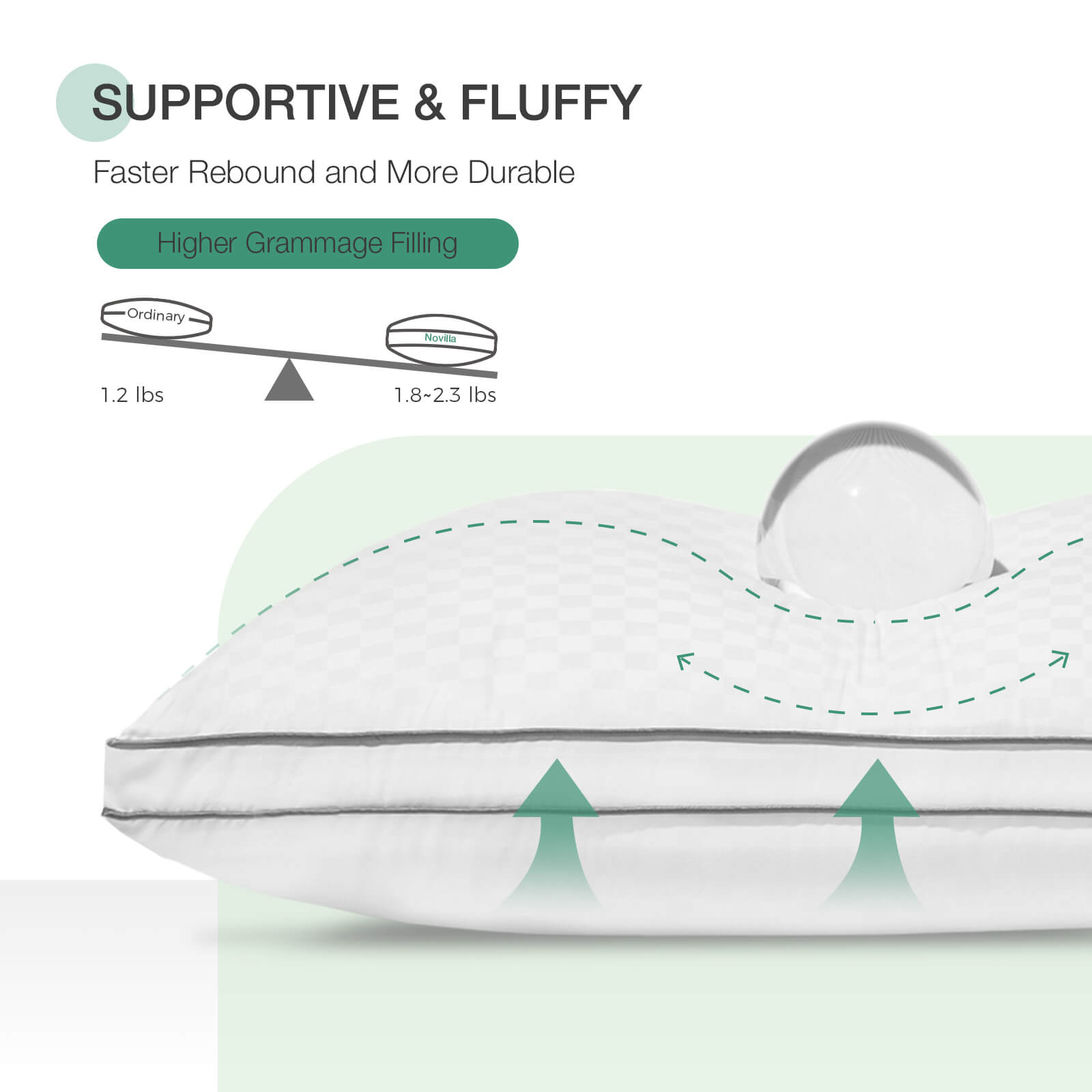 Queen neck support pillow with higher grammage filling, demonstrating superior rebound and durability for comfort.