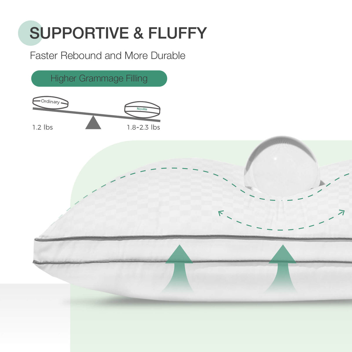 Queen neck support pillow with higher grammage filling, demonstrating superior rebound and durability for comfort.
