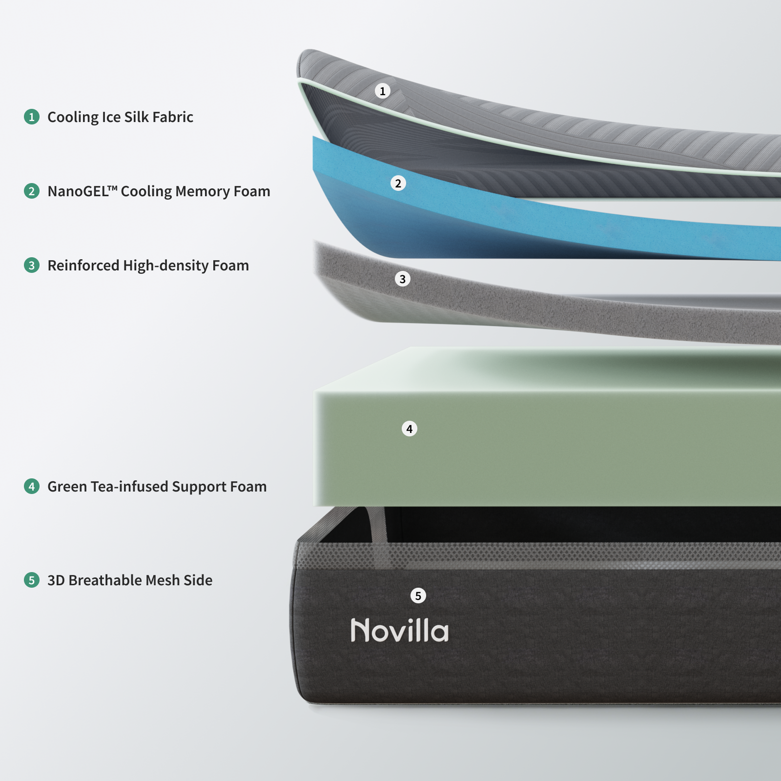 AiryFlow™ Cooling Foam Mattress