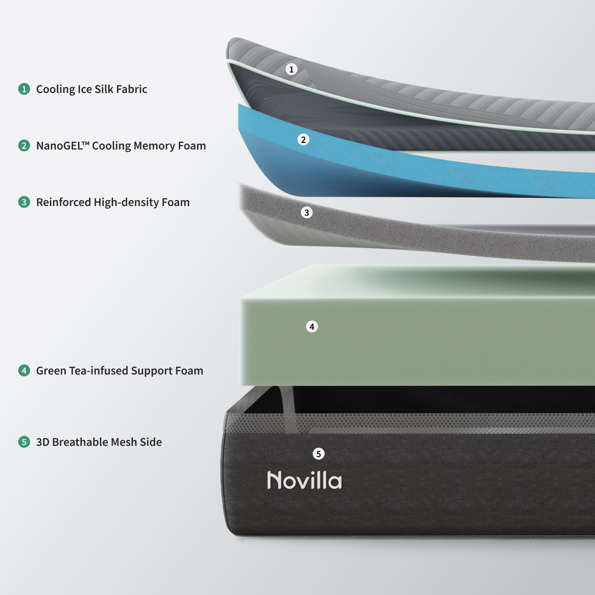 AiryFlow™ Cooling Foam Mattress