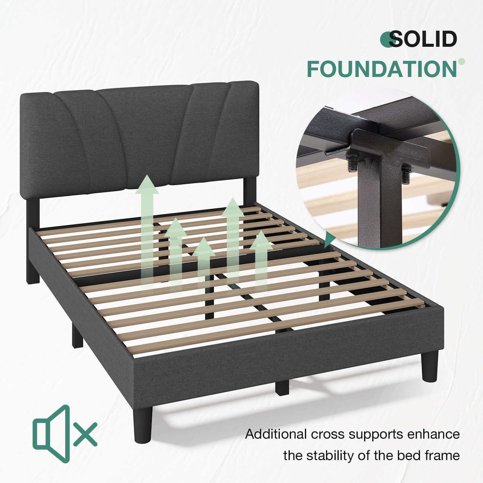 Classic Luxe dark gray bed frame with airflow arrows and inset showing cross supports for stability.