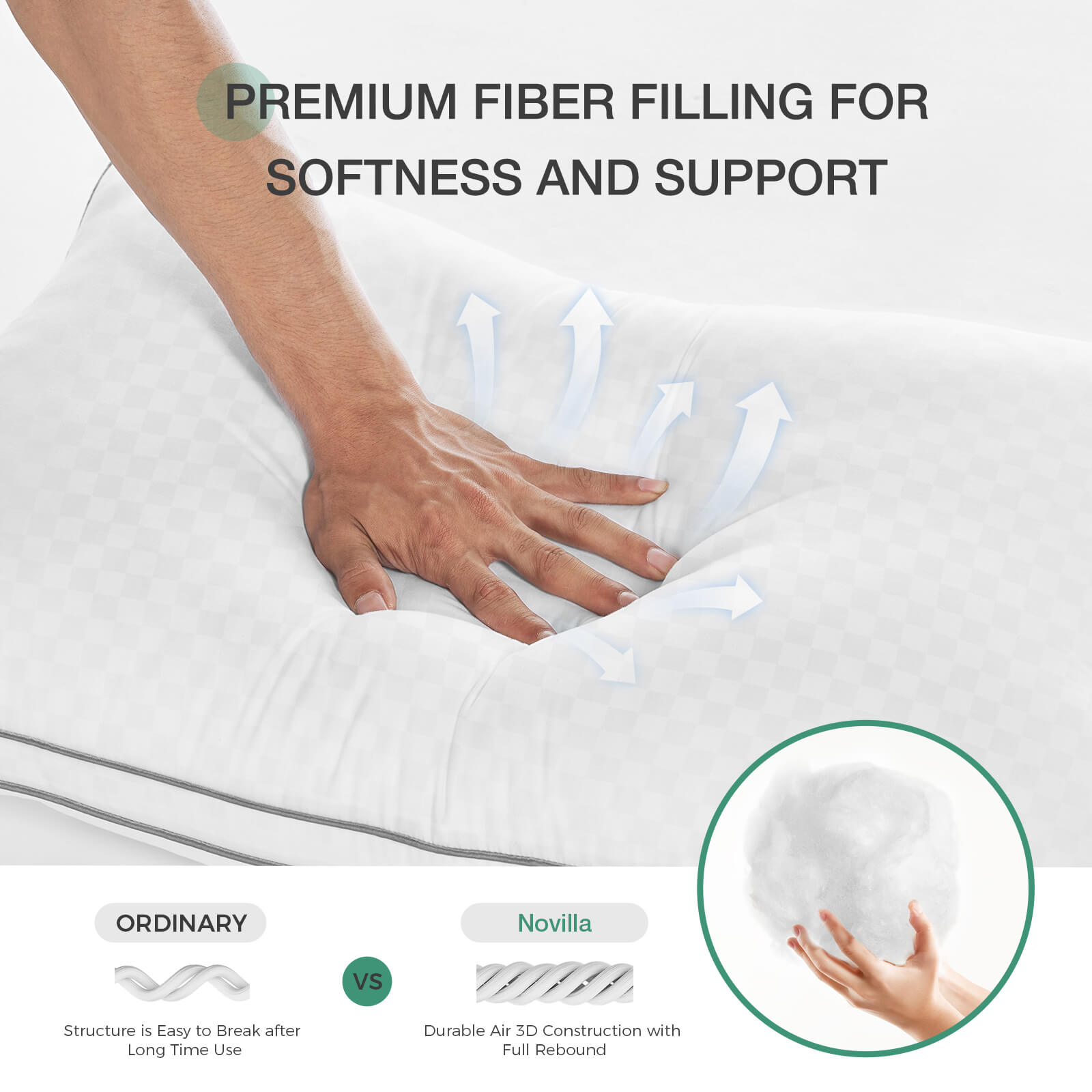 Bliss Silent Support pillow: soft, supportive fiber filling with airflow. Durable vs. ordinary construction.