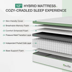 Grove Hybrid Mattress exploded view showing 6 layers: cover, memory foam, comfort foam, transition, coils, base.