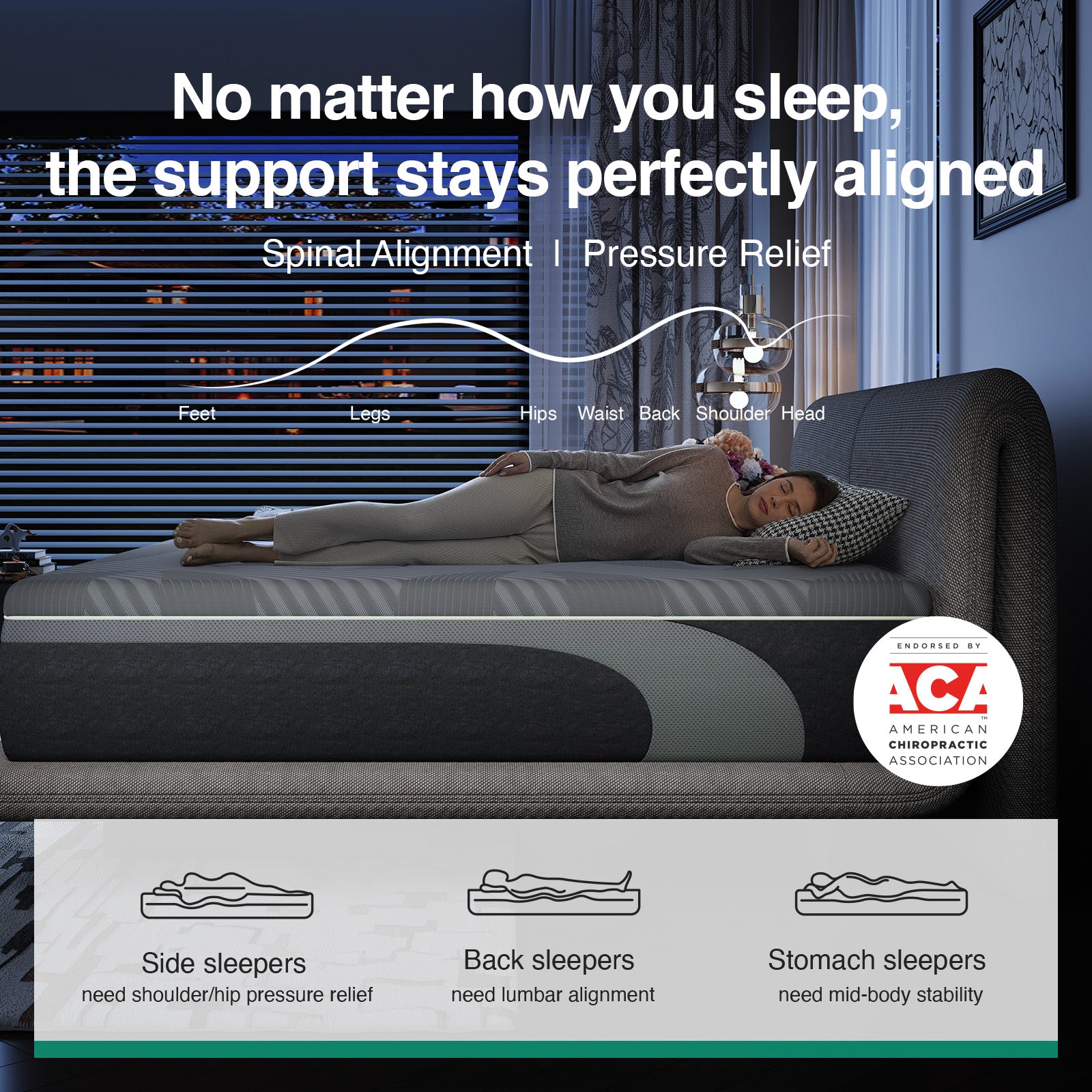 Novilla AiryFlow Mattress with ACA endorsement. Shows spinal alignment for side, back, stomach sleepers.