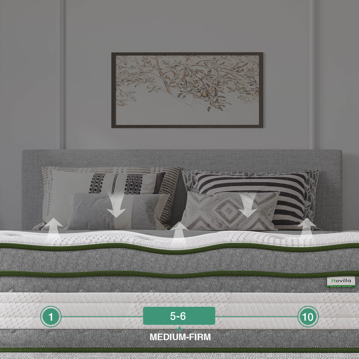 Novilla Vitality 12-inch hybrid mattress cutaway showing medium-firm (5-6/10) support and airflow, with green trim.