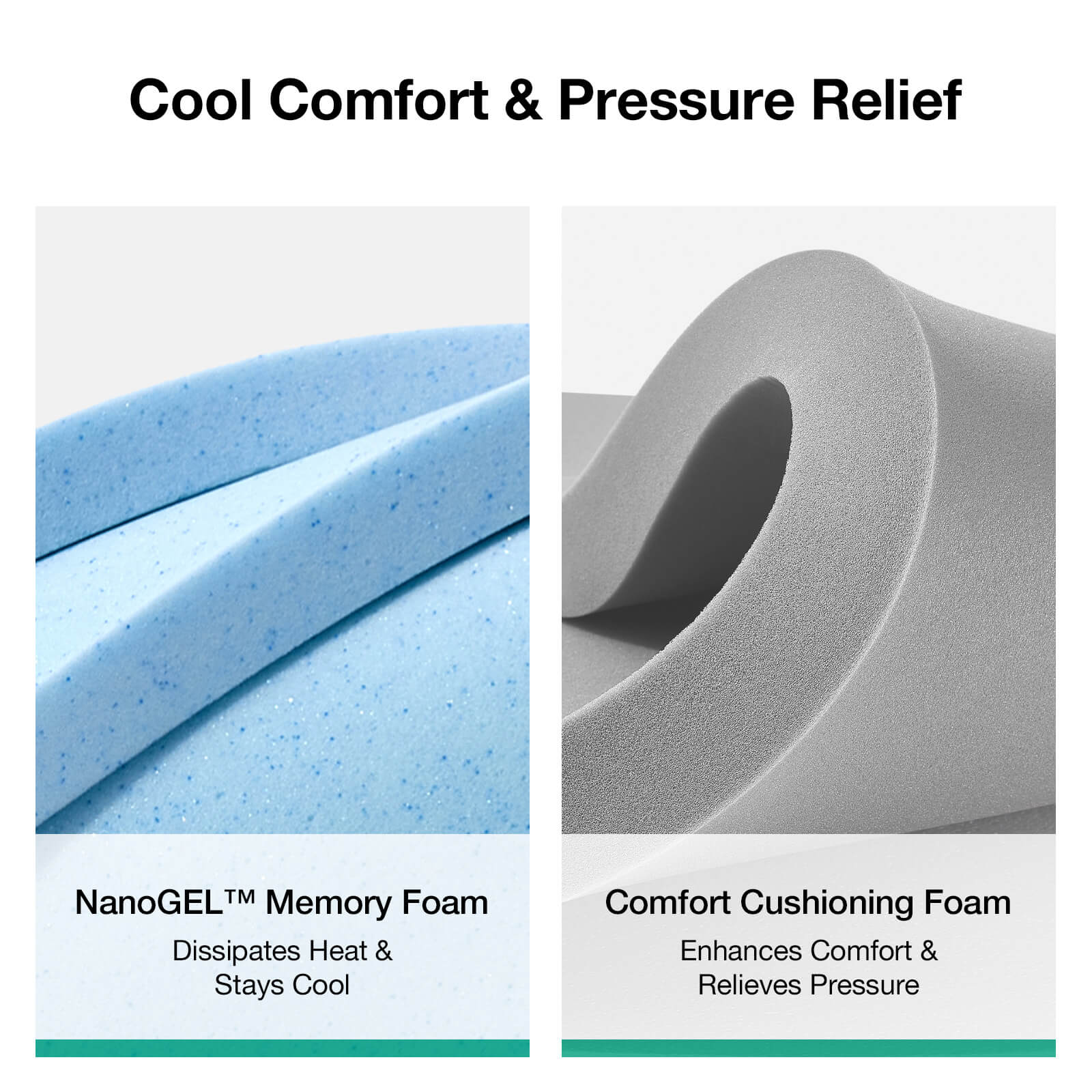 Essential Hybrid Mattress