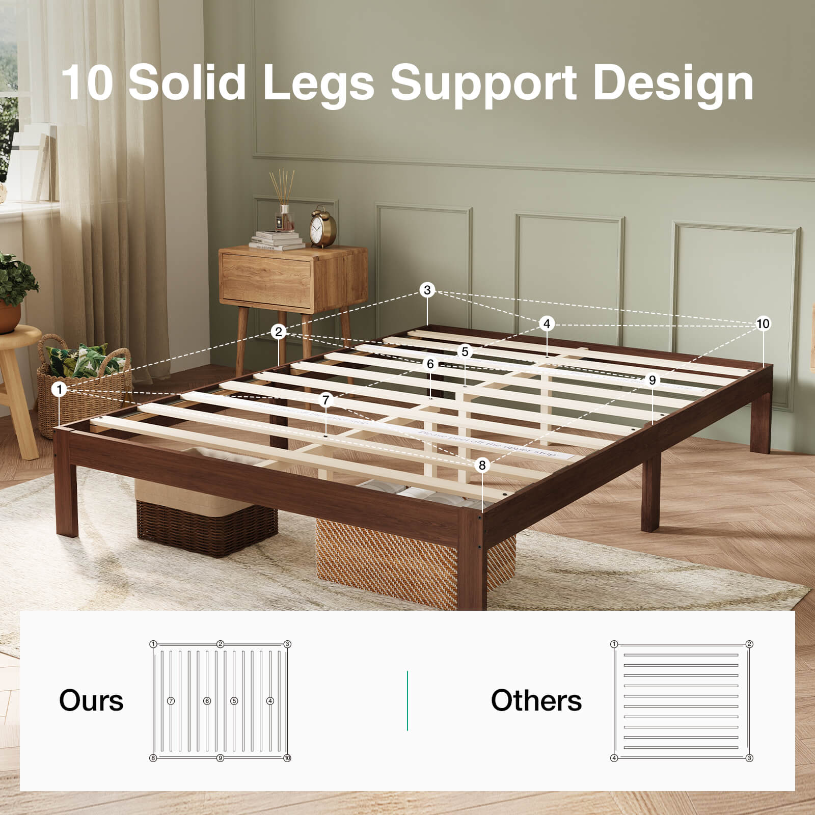 Dark brown wood bed frame: 10 solid legs, superior slat support design. Comparison chart shown.