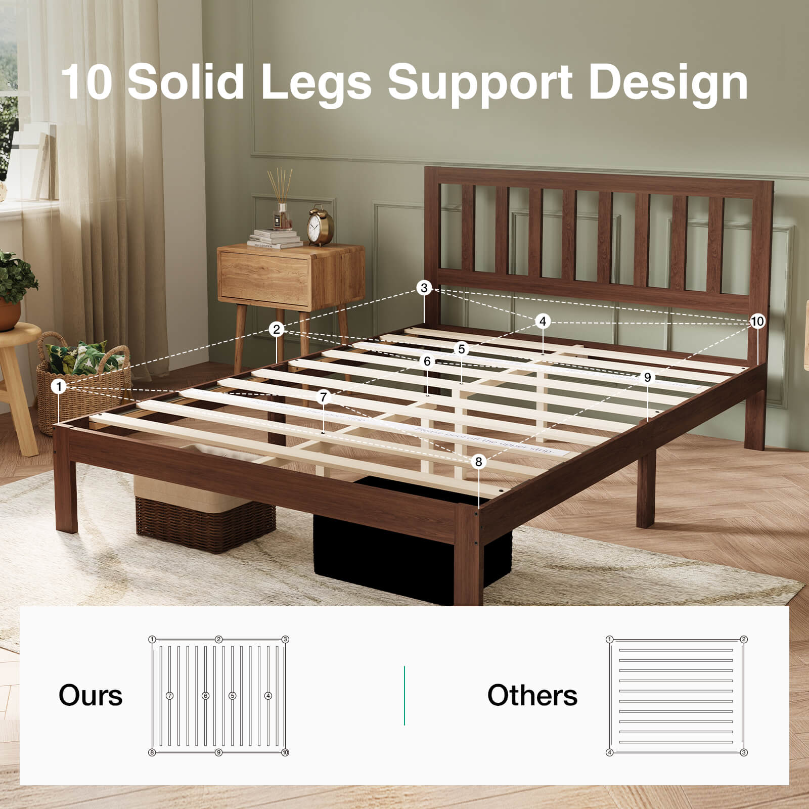 Solid wood bed frame with slatted headboard and 10 solid legs support design, comparing slat density with competitors.