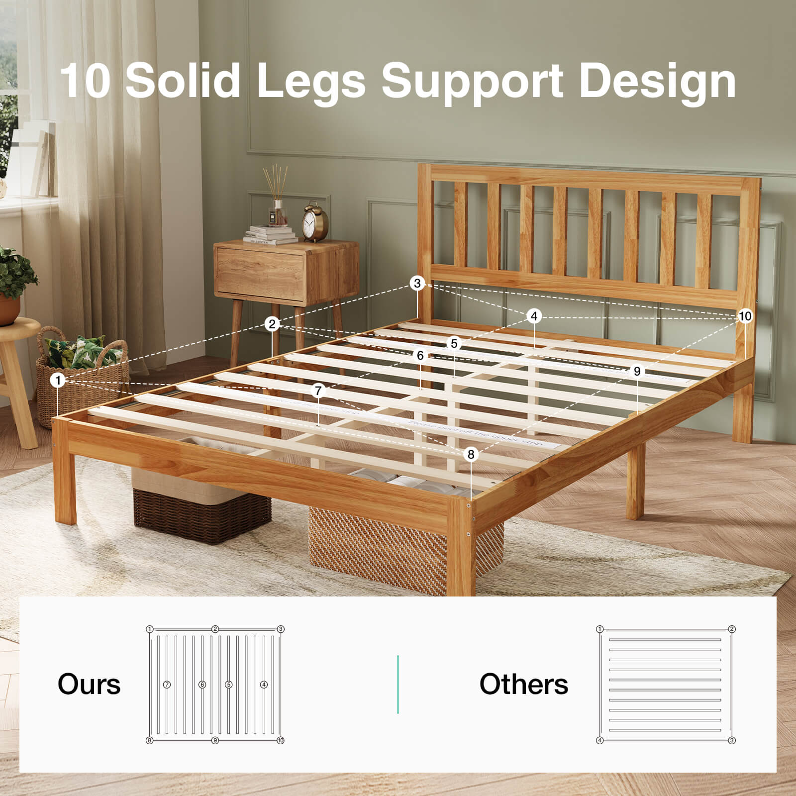 Solid wood bed frame, natural finish, with 10 legs support design and slatted headboard. Comparison of slat density.