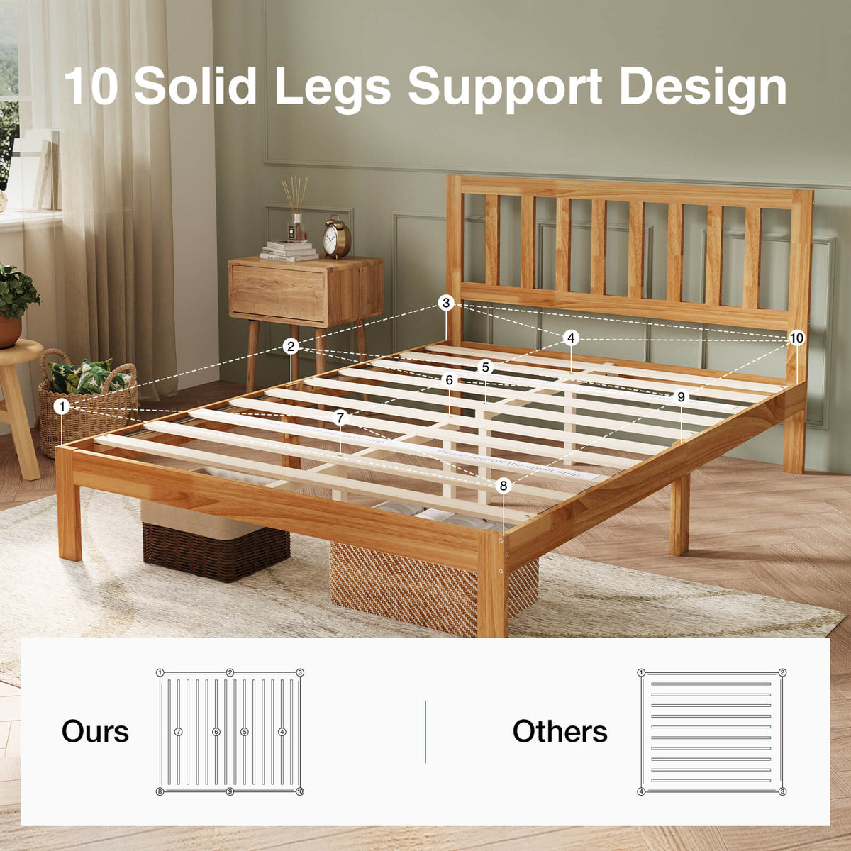 Solid wood bed frame, natural finish, with 10 legs support design and slatted headboard. Comparison of slat density.