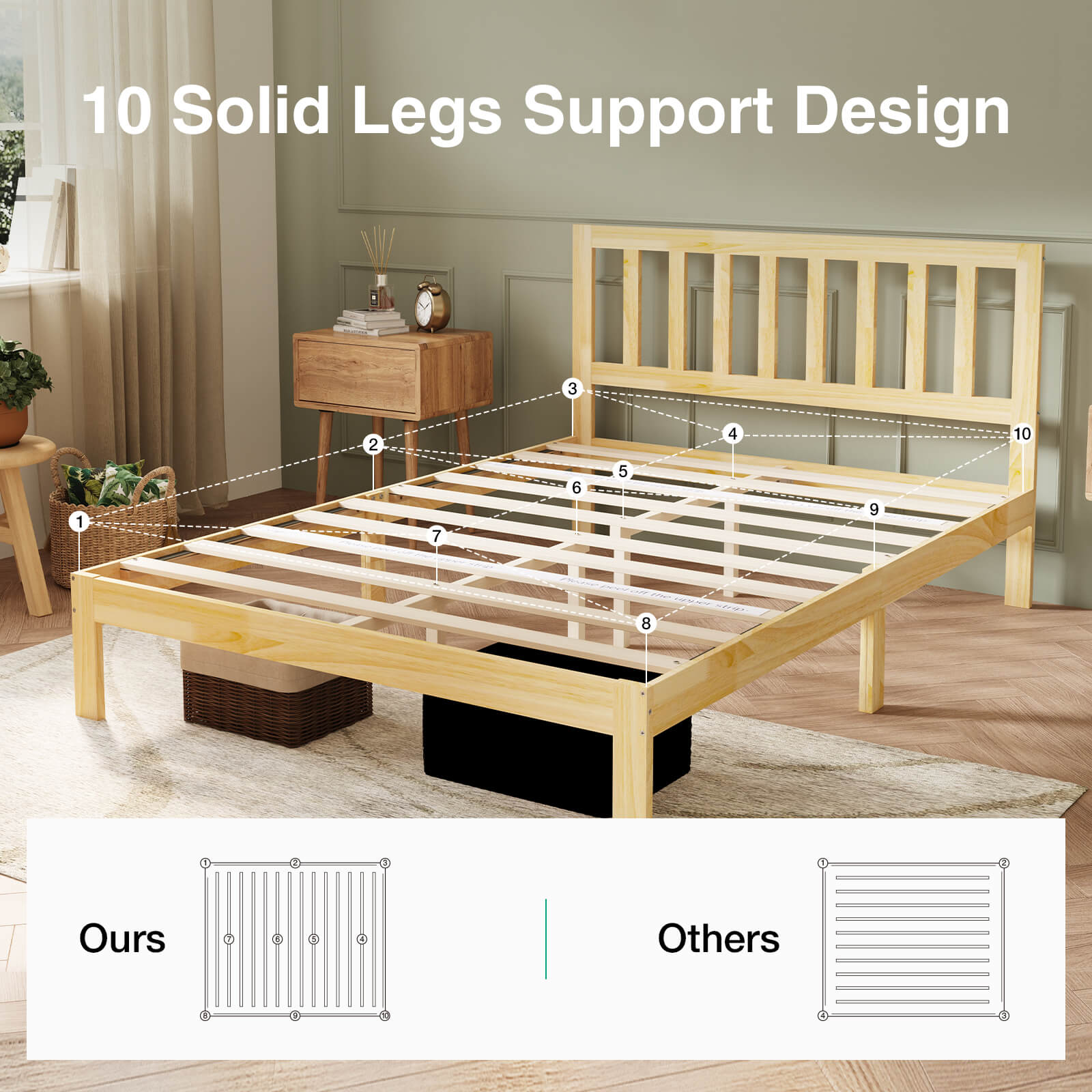 Solid wood bed frame, natural finish, with slatted headboard and 10 legs support design. Comparison of slat density.