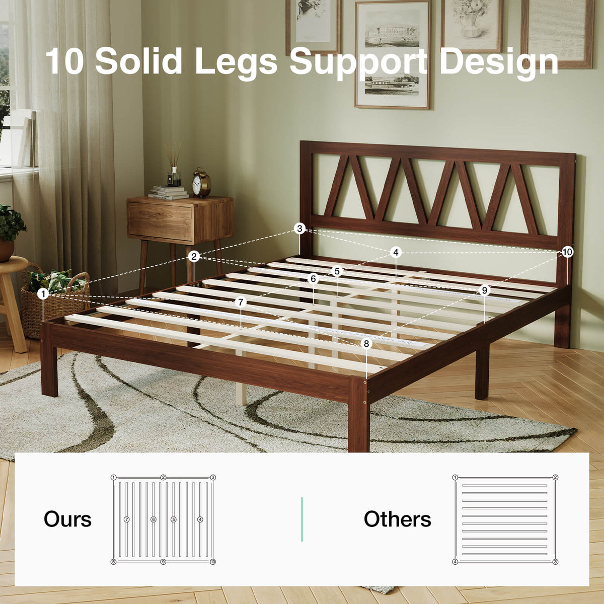 Dark brown wooden bed frame with geometric headboard and 10 solid legs support design, highlighting structural advantages.