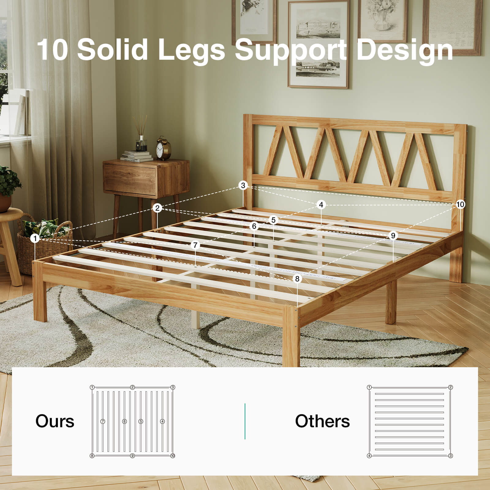 Light wood bed frame with geometric headboard, 10 solid legs support design, showcasing slat spacing comparison.