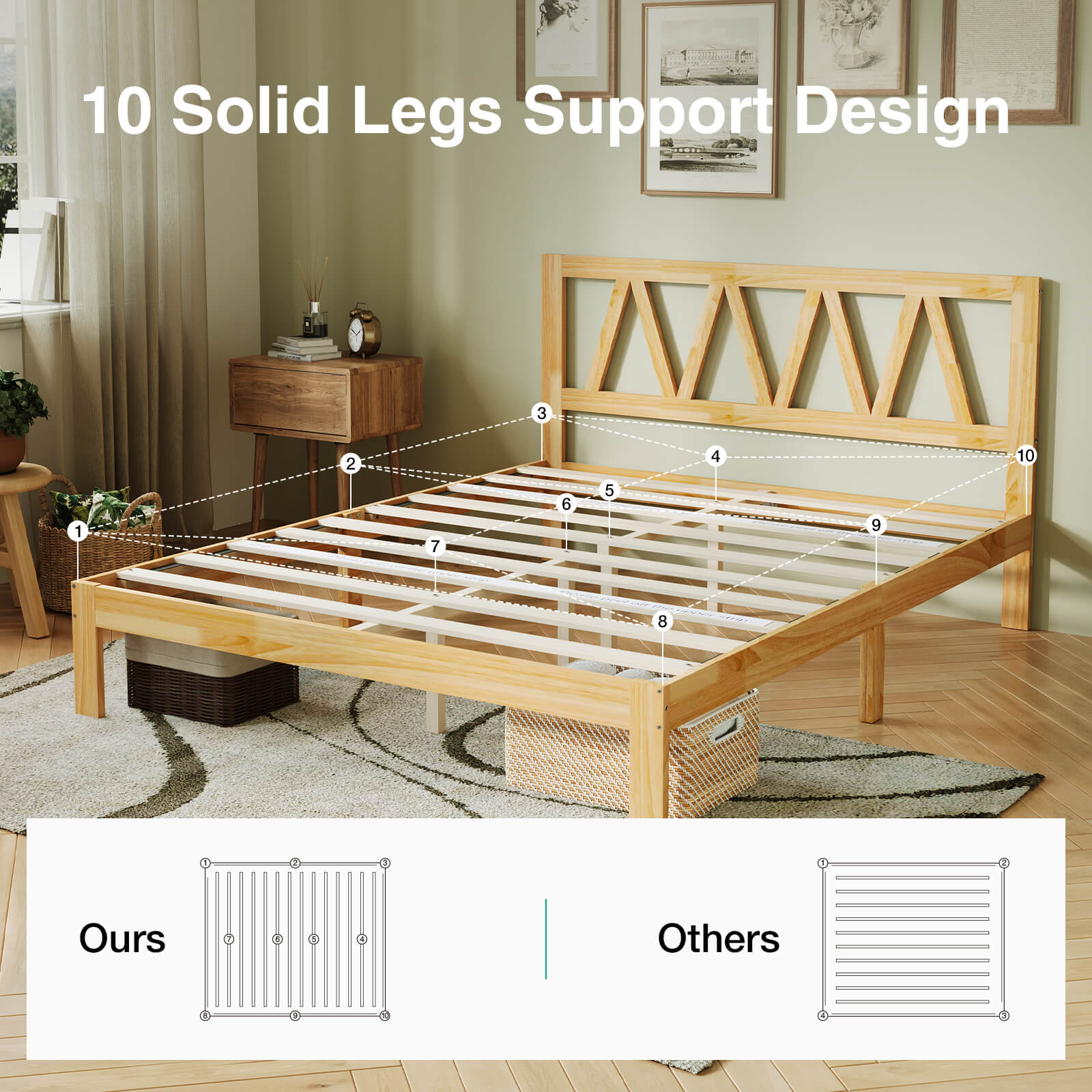 Light wood bed frame with geometric headboard, 10 solid legs, and optimized slat spacing comparison.