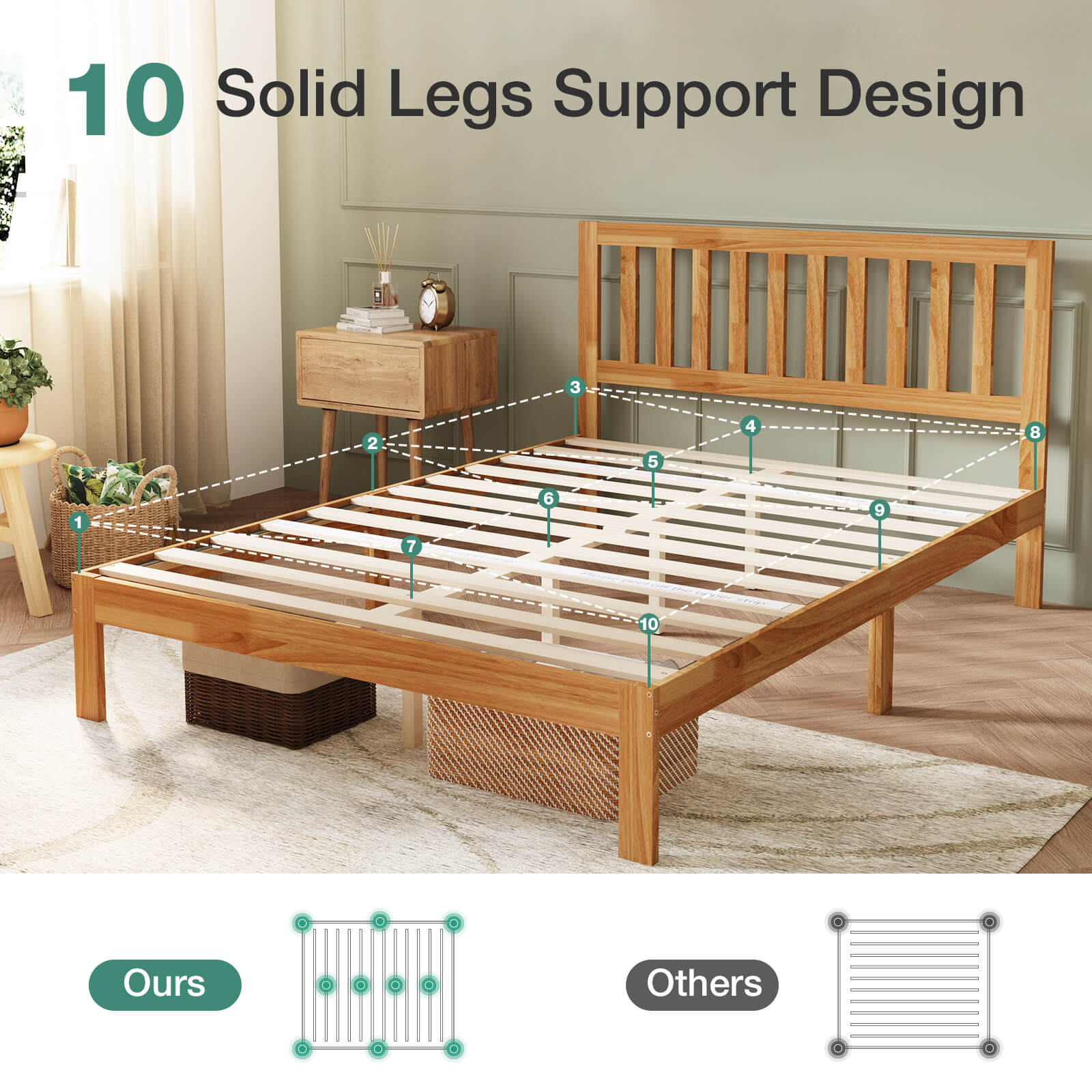 Solid wood bed frame, natural finish, 10 solid legs support design comparison to others.