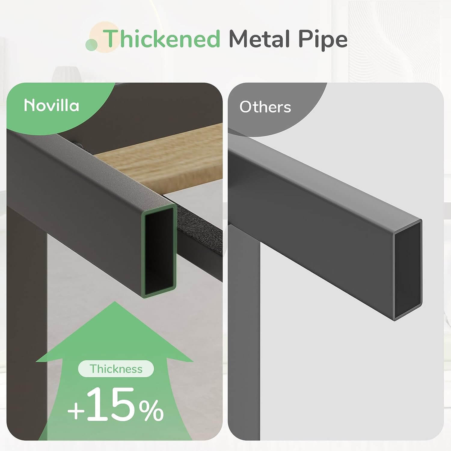 Novilla bed frame's thickened metal pipe comparison shows 15% greater thickness than competitors.